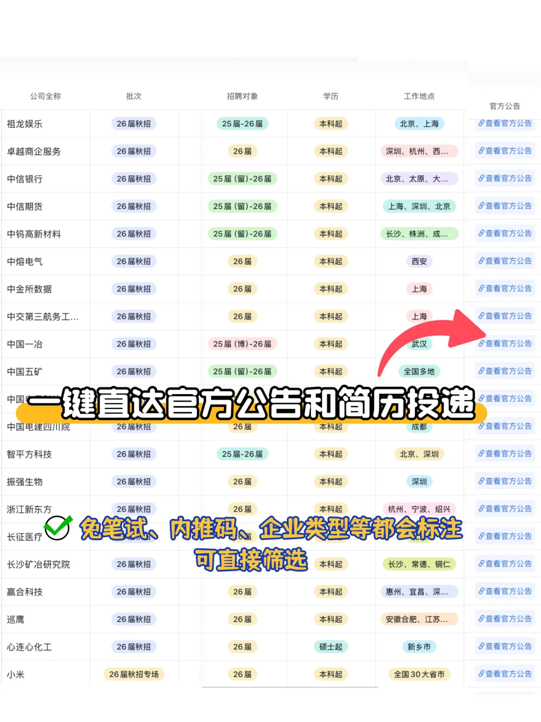 终于把这600家免笔试秋招都投完了