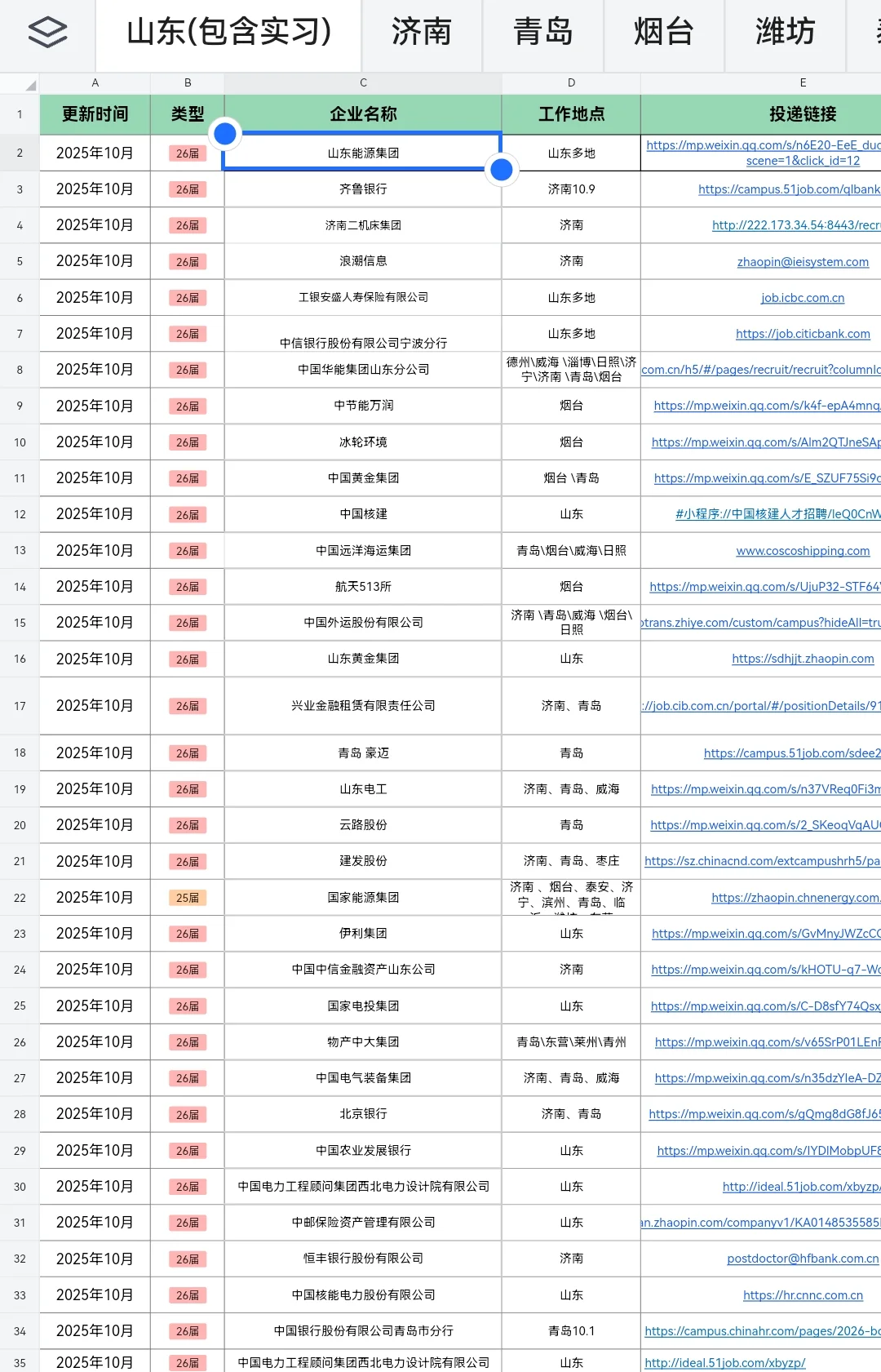 济南校招不知不觉开了这么多了...