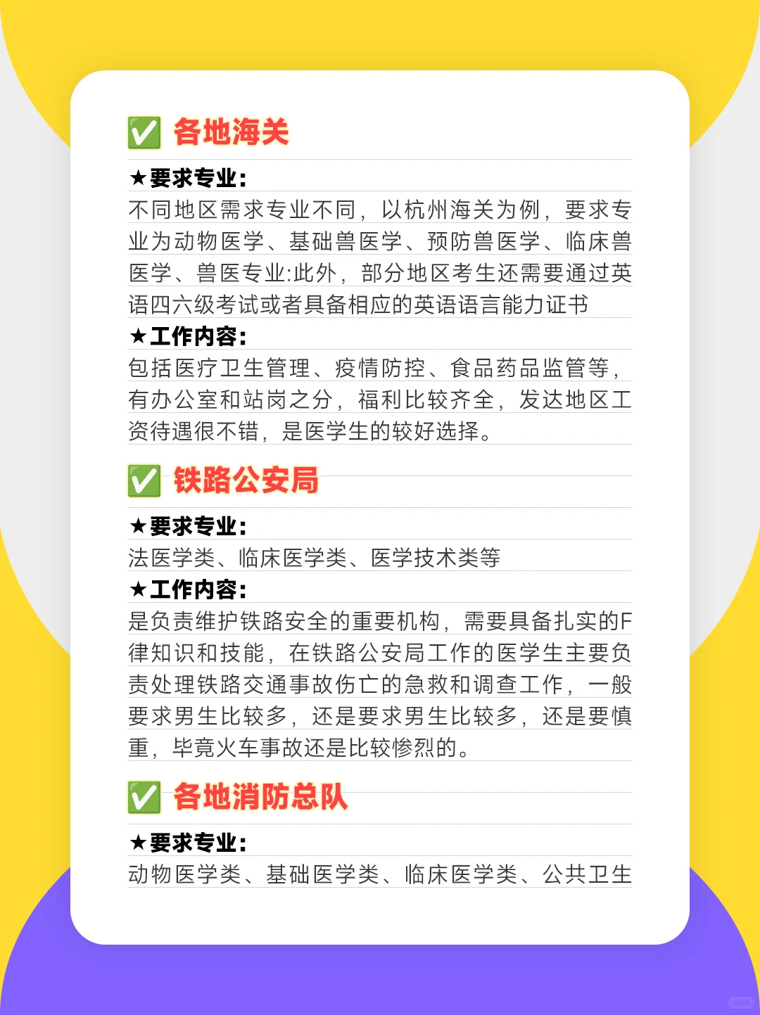 医学类专业也有铁饭碗的考公选择