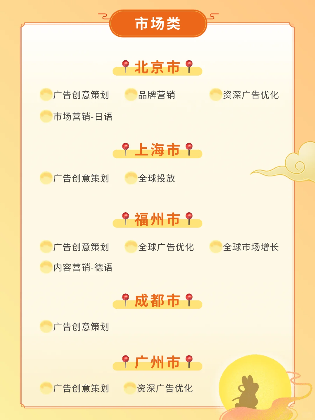 节后回来我将疯狂招招招招招人💪