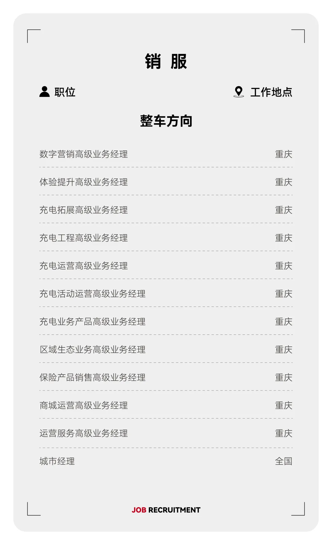 赛力斯社招