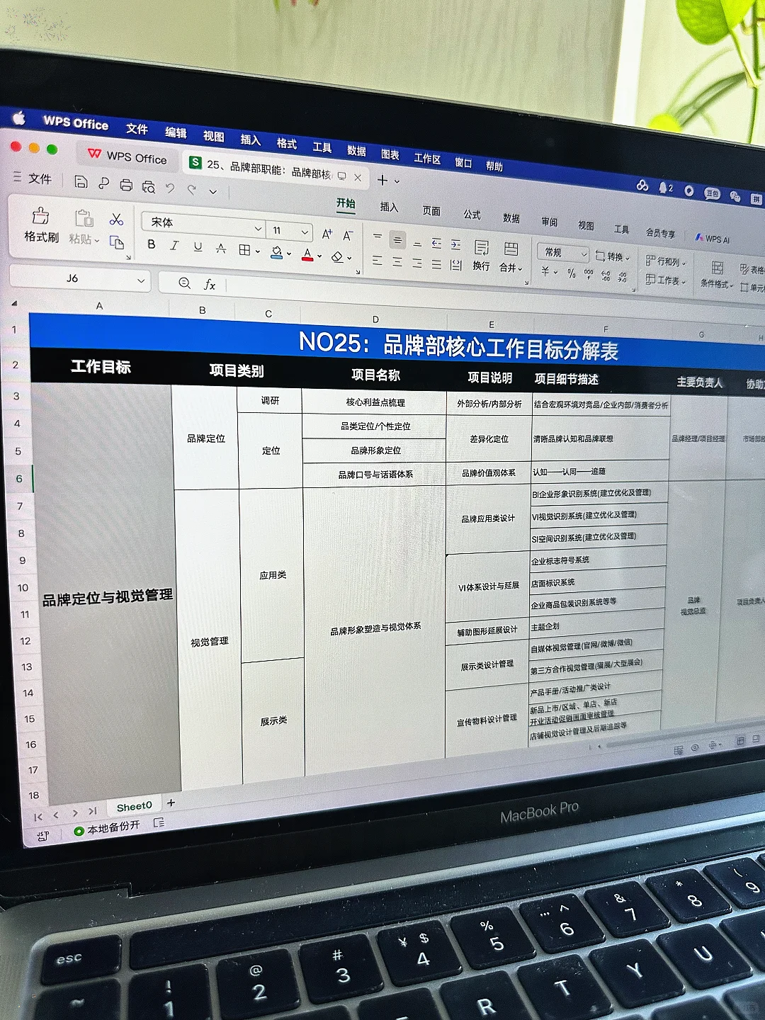 月薪4.2w的高级品牌总监是真有实力🐮🐮🐮…