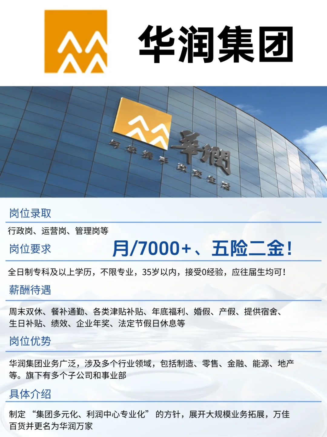 应往届生必看！华润集团秋招启动，速投！
