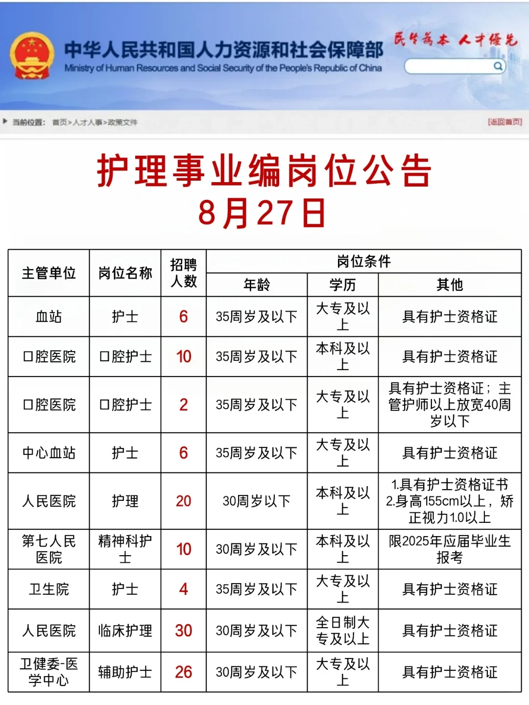 护理人都收到消息了吧？事业编新招聘来啦！