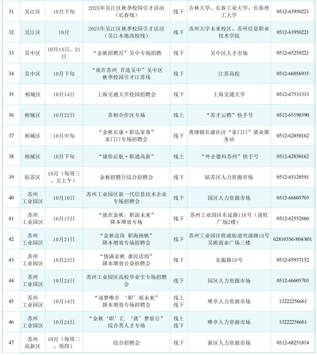 苏州线下招聘会