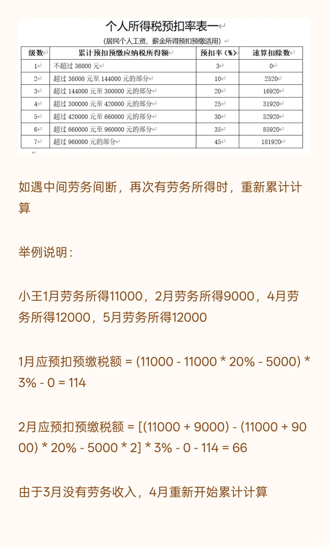 职场资讯|劳务报酬缴税10月1日实施新政策