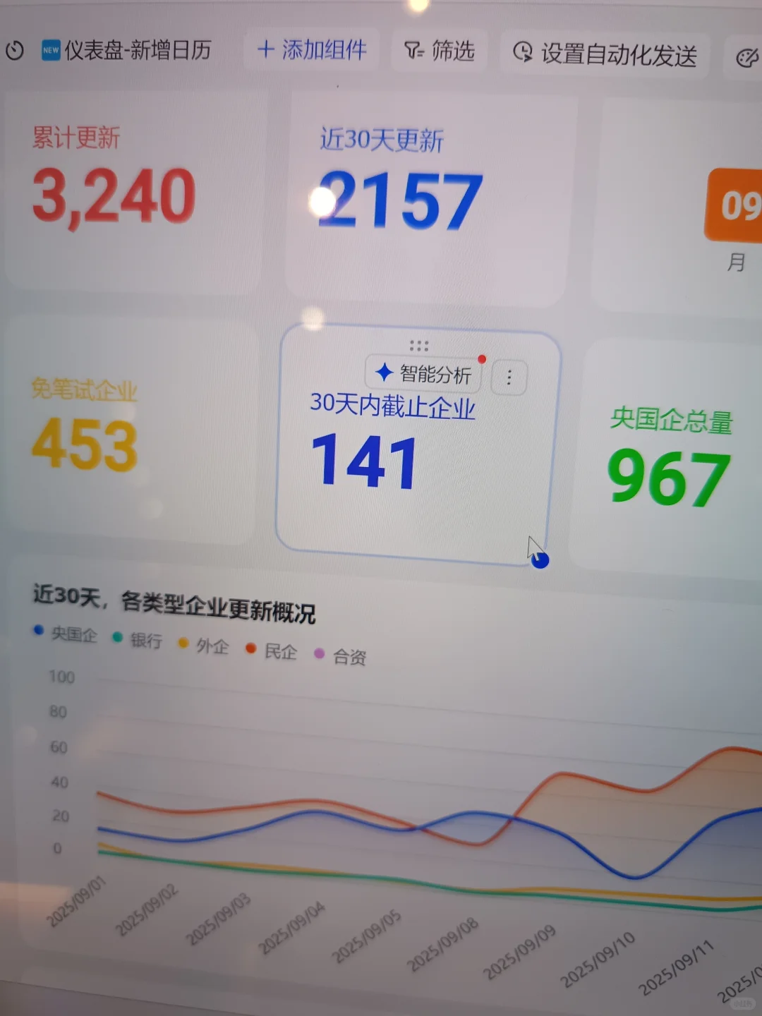 不是免笔试央国企这么快截止