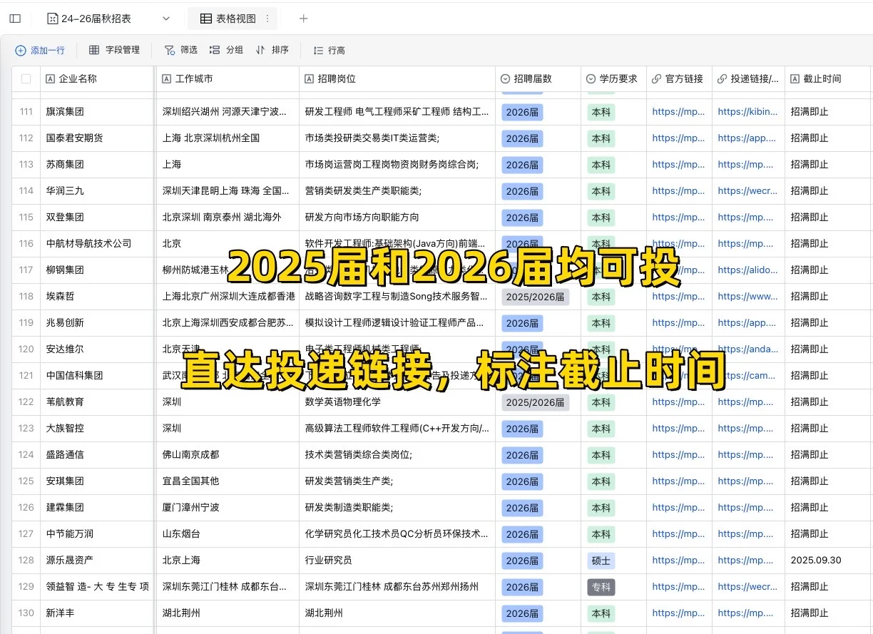 金九银十，应届生可以投杭州秋招了❗️❗️
