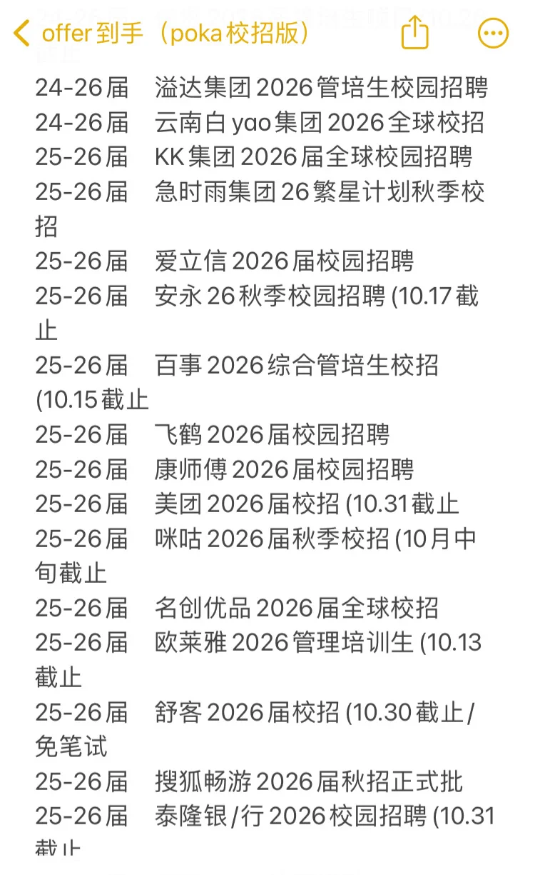 这些秋招明显更偏爱往届生！