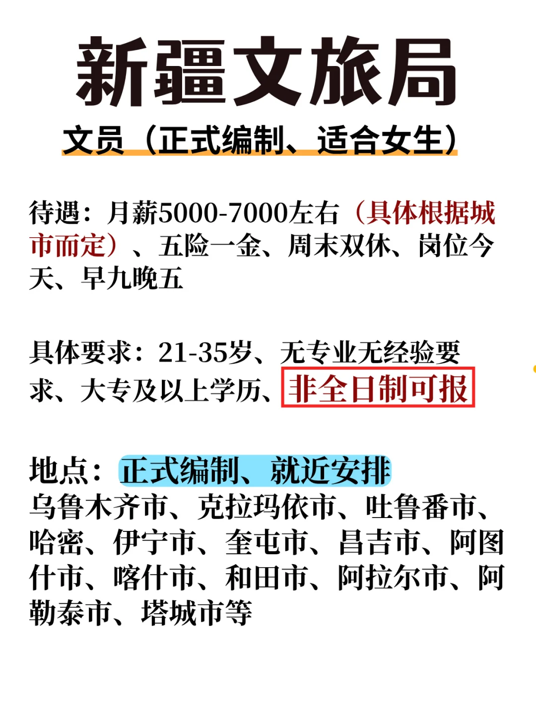 2025新疆博物馆扩编了，非全大专能报