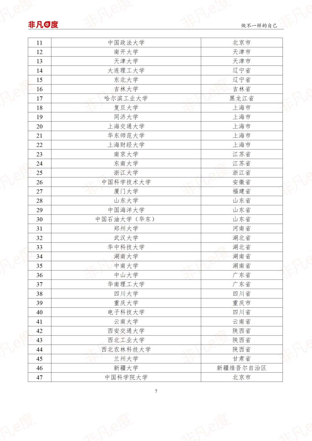 【重磅】2026年山东选调生1597人招录详解