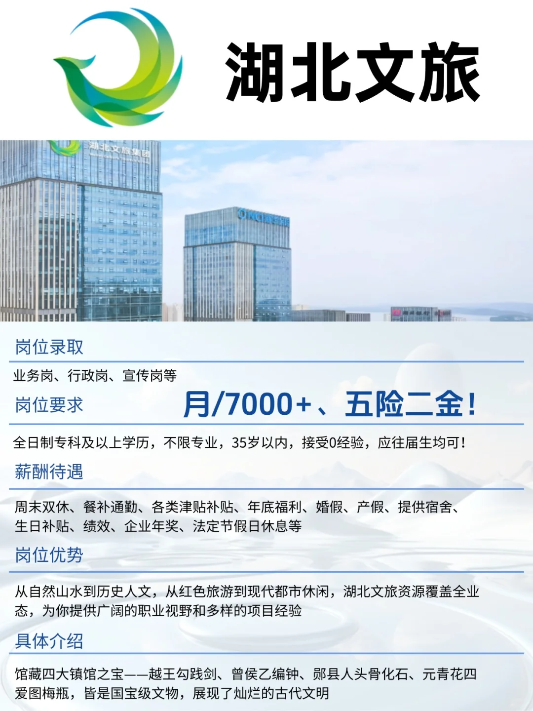 应往届生必看！湖北文旅集团秋招启动，速投