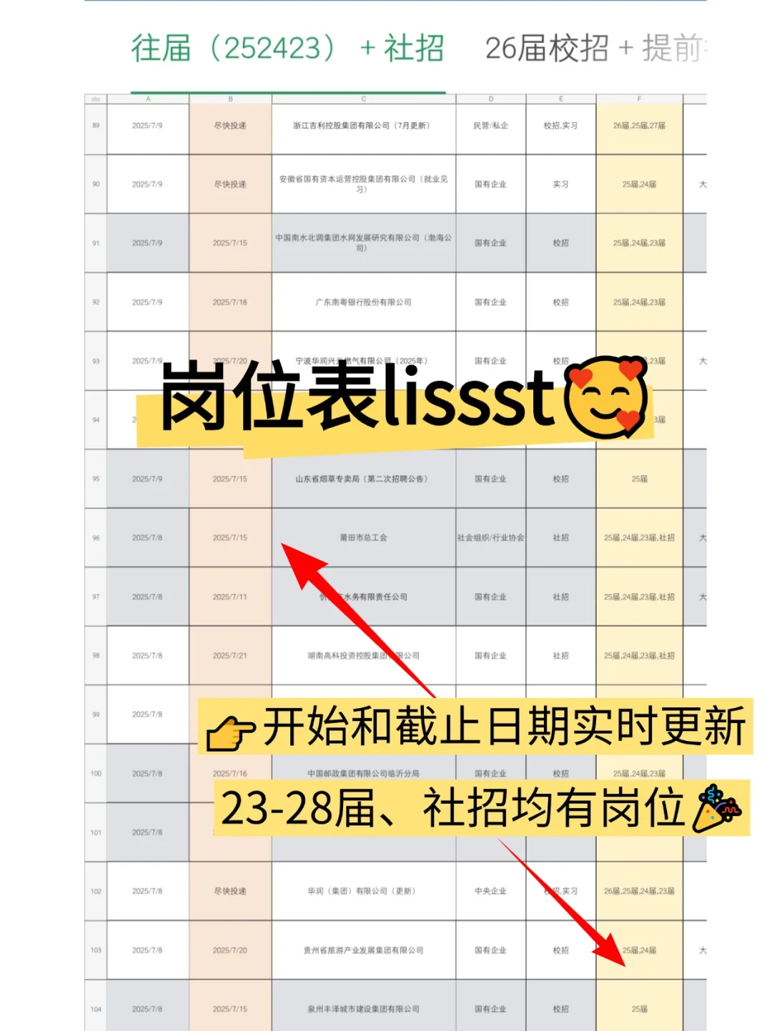 📫可投递的顶级单位top50——湛江
