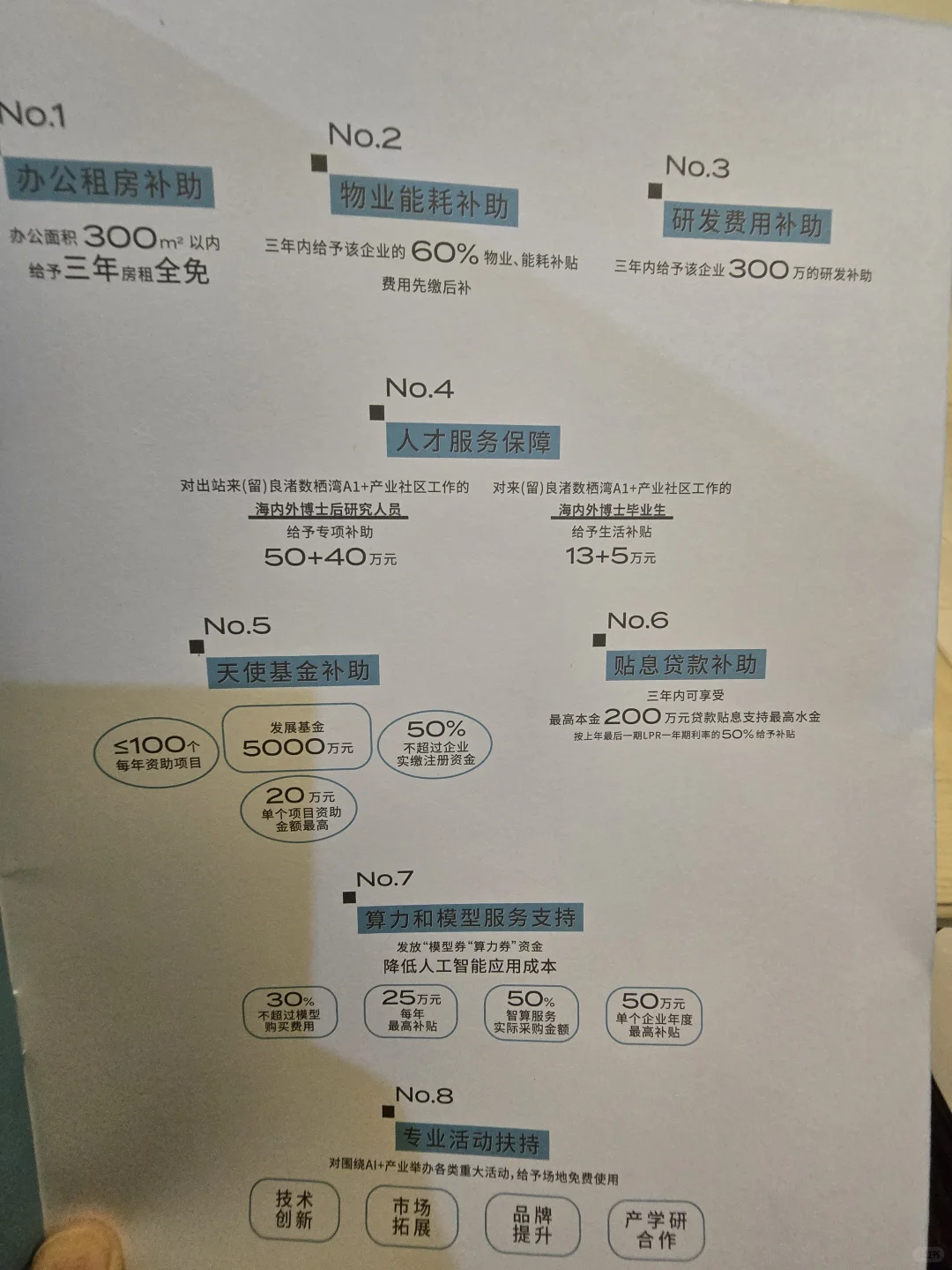 良渚开了一个 AI+ 产业社区，全天候开放！