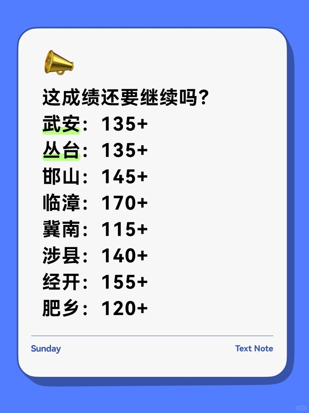 学了半年多吧，往届主科