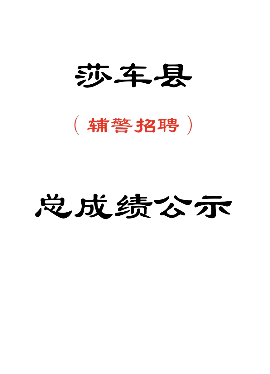 莎车县辅警招聘综合成绩公示