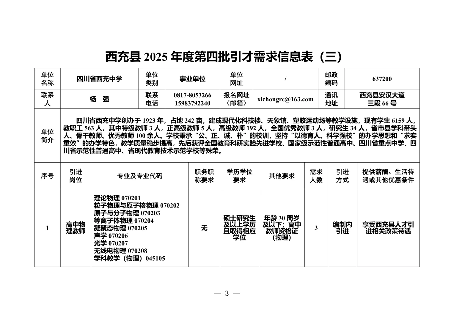 南充市西充县第四批人才引进17人