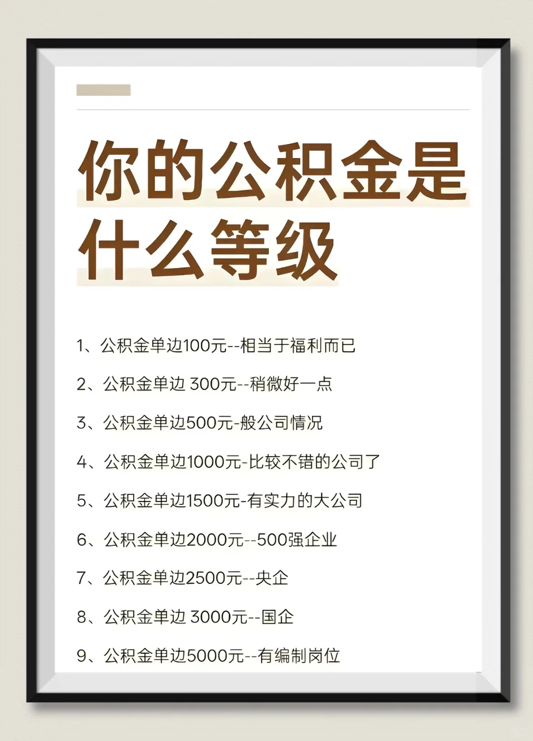 你的公积金是什么等级？