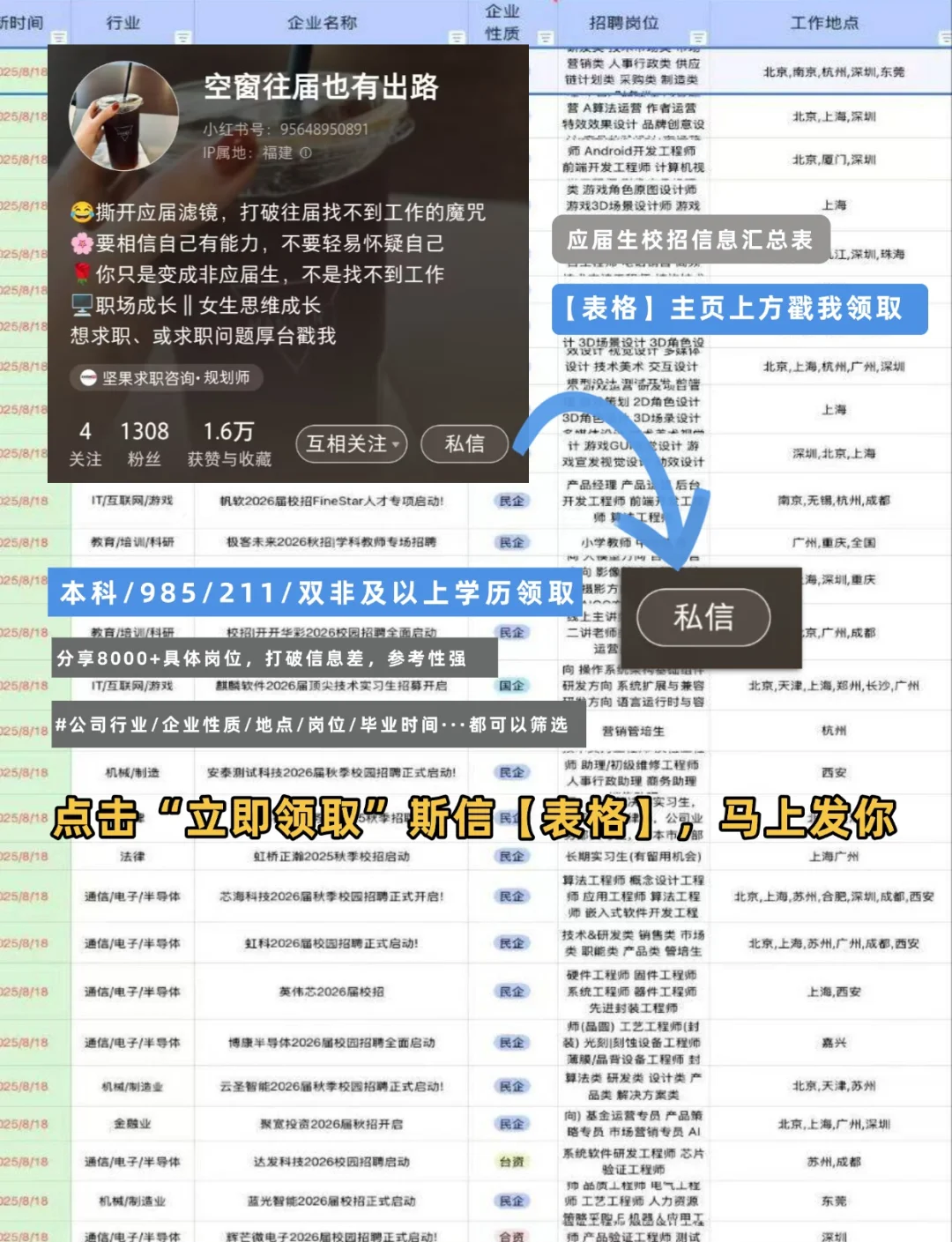 旅游管理专业女生秋招必投国企：文旅国企