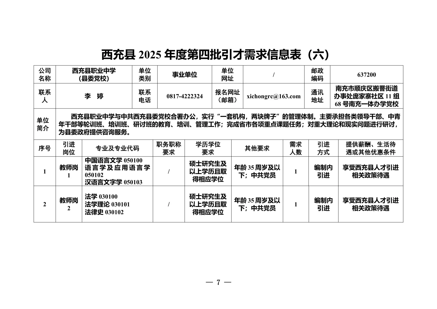 南充市西充县第四批人才引进17人