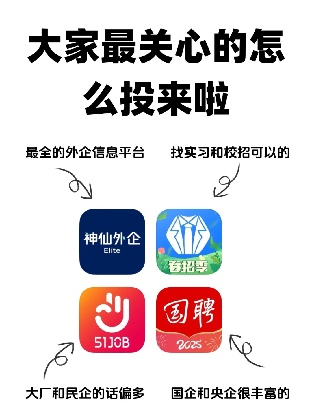 正在捞人的外企 Base：【北京】