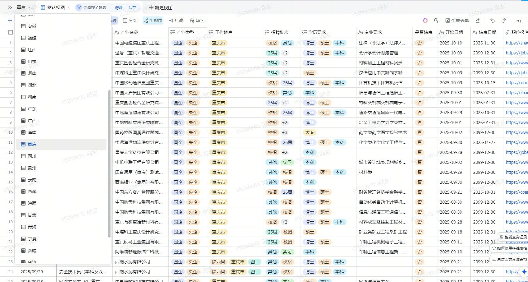 岗位大爆发，重庆央国企社招5000+