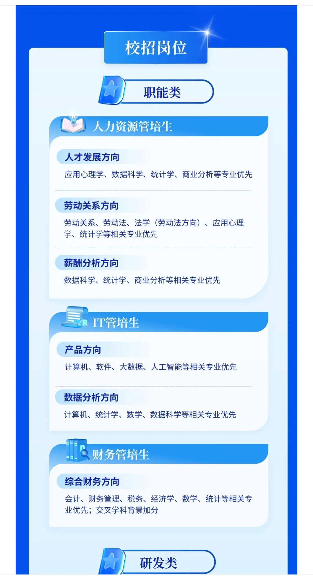 10月13日，蓝月亮2026届校园招聘正式启动