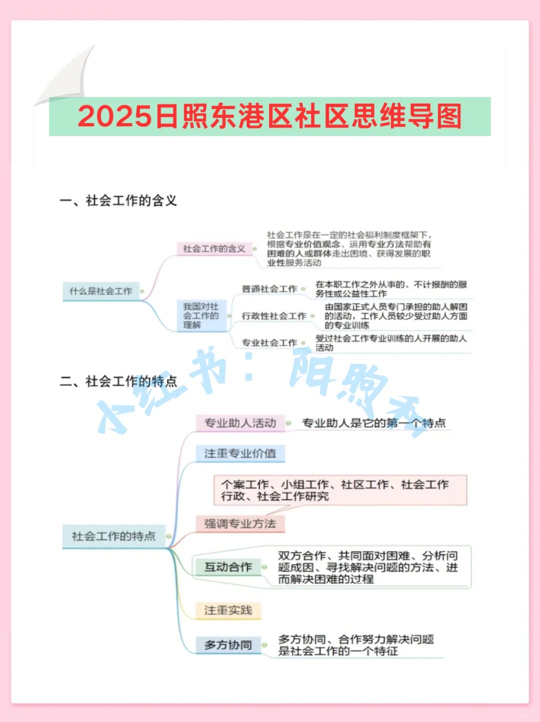 日照东港区社区工作者，能帮一个算一个
