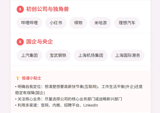 上海top企业