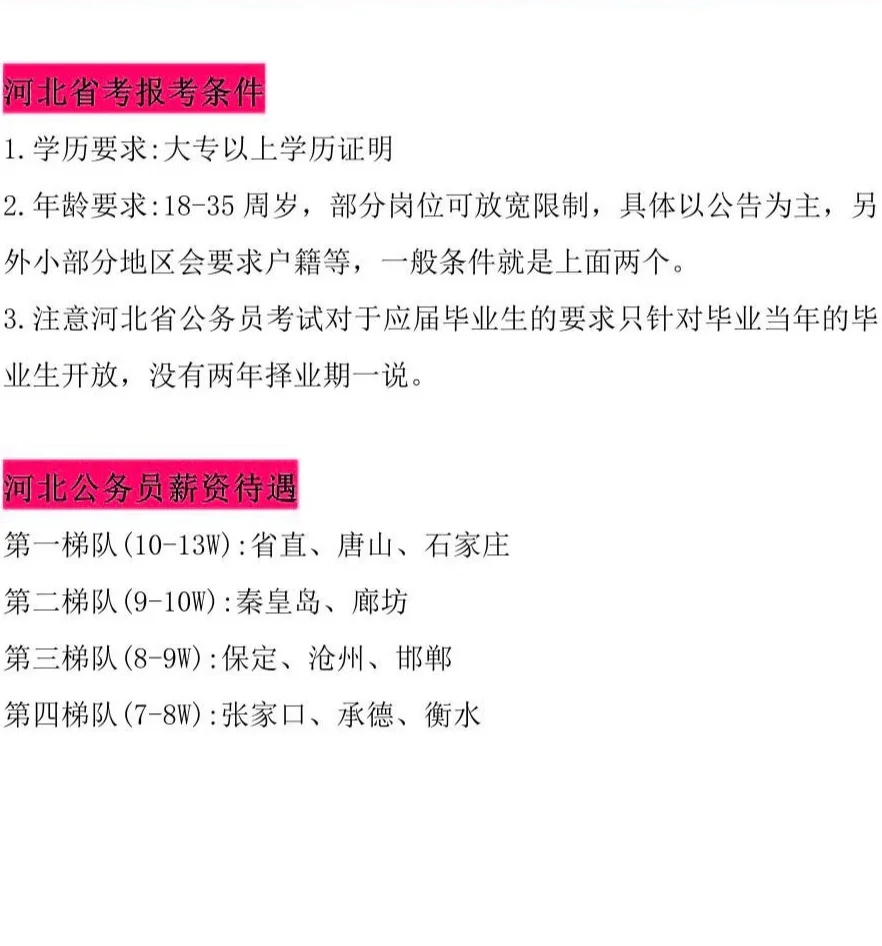 不是，河北的同学你在迷茫个啥劲啊！