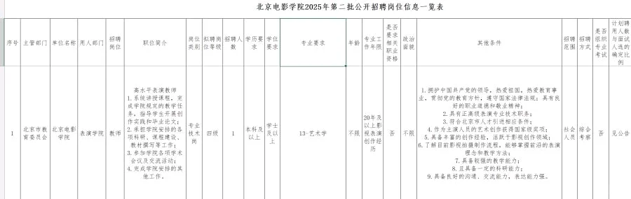 张嘉益执教北京电影学院
