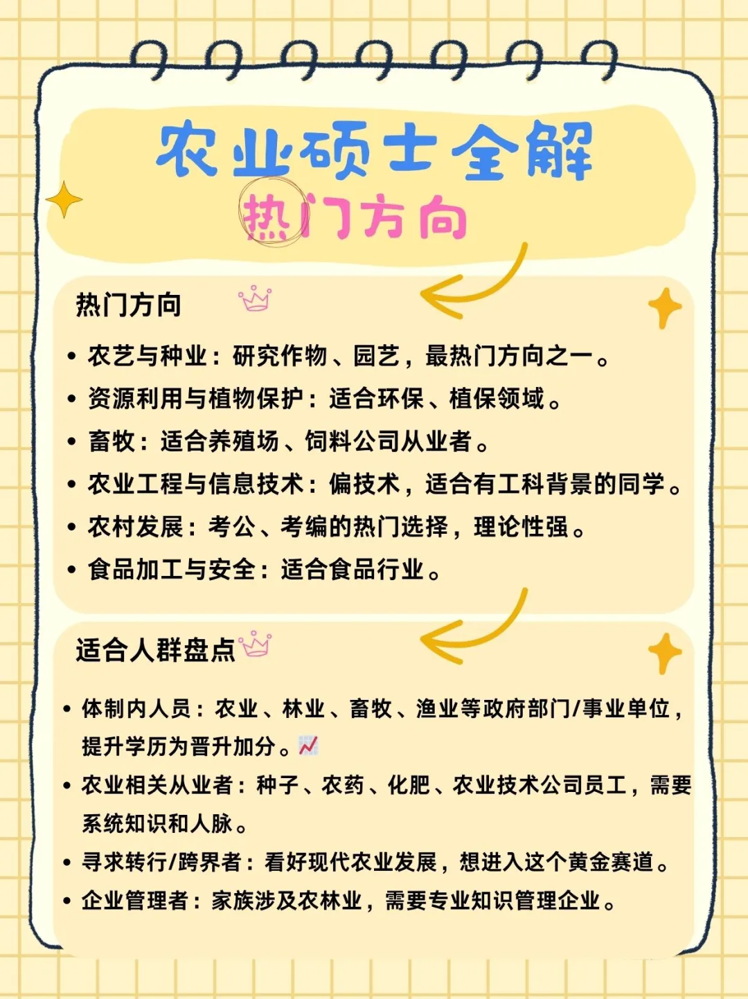 农业硕士｜是给普通人留的编制快车道！🚀