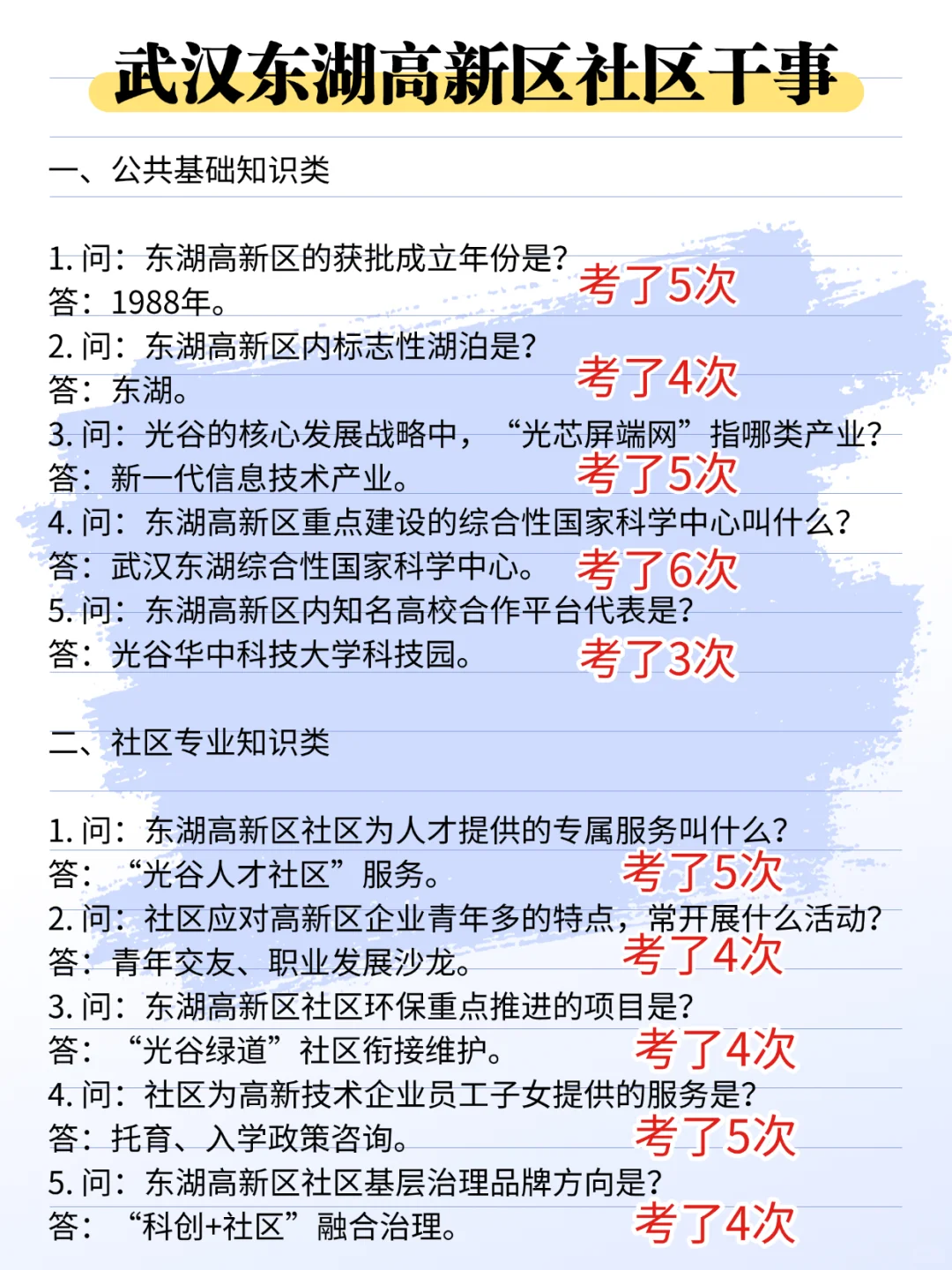 25武汉东湖高新区社区干事，大概率这里抽