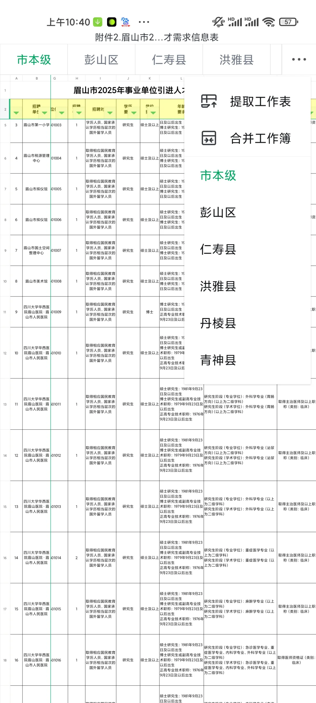眉山编制岗207人，10.31日报名截止
