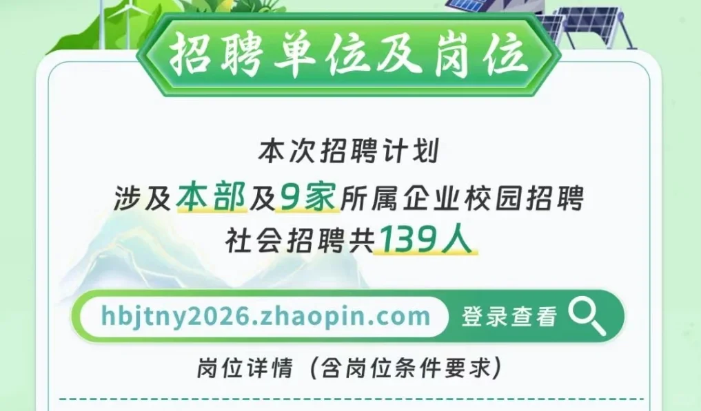 找工作！找机会！河北建投能源