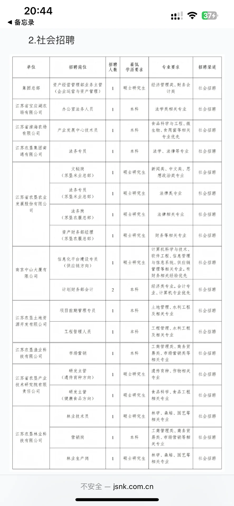 江苏农垦集团招聘多个法务岗（社招）