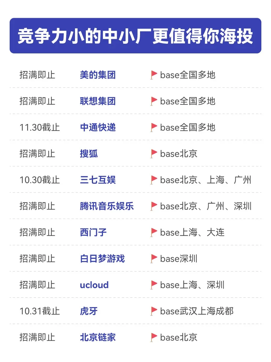 背景一般就投小而美公司 邪修yyds