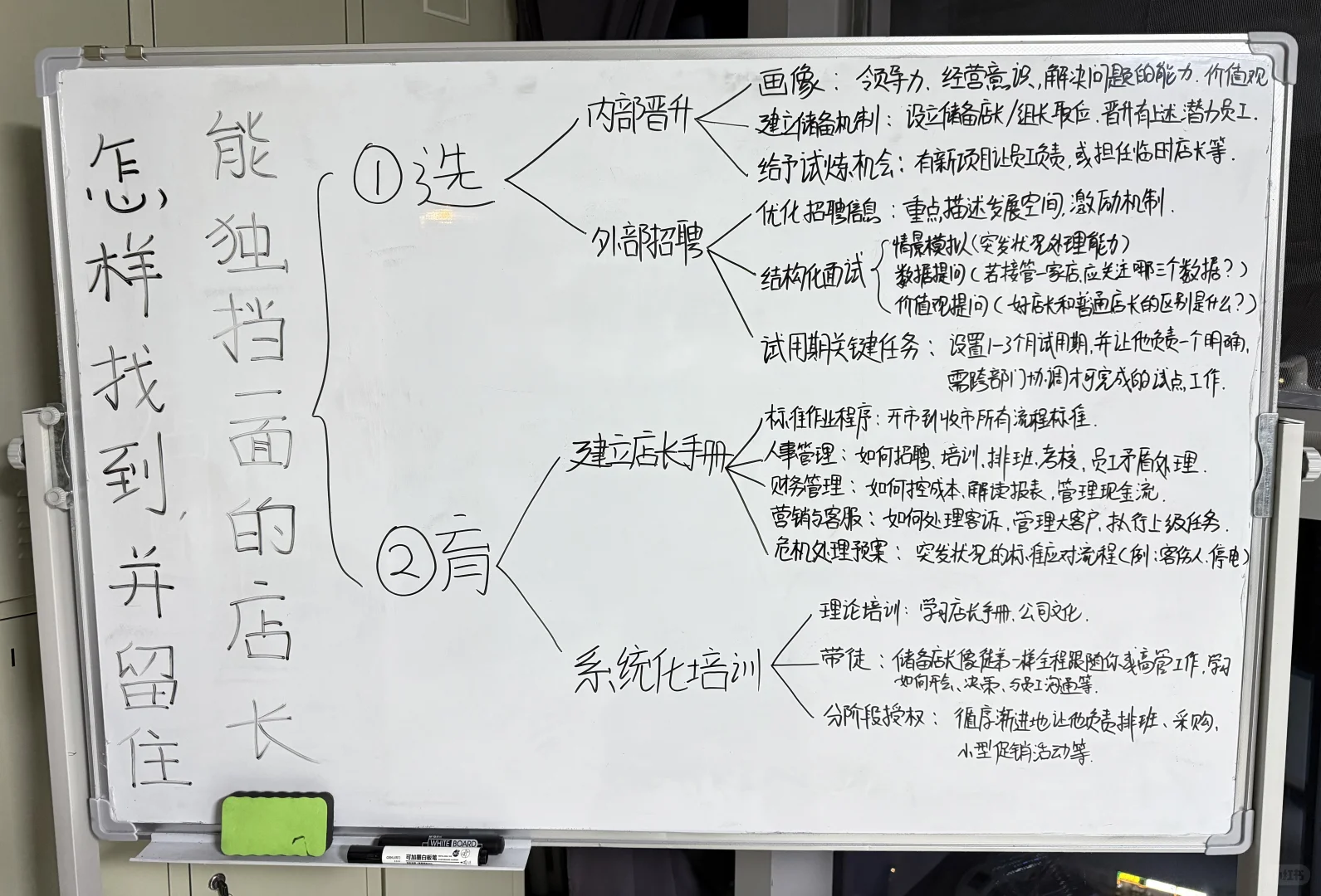 怎样找到并留住能独当一面的店长和管理人才