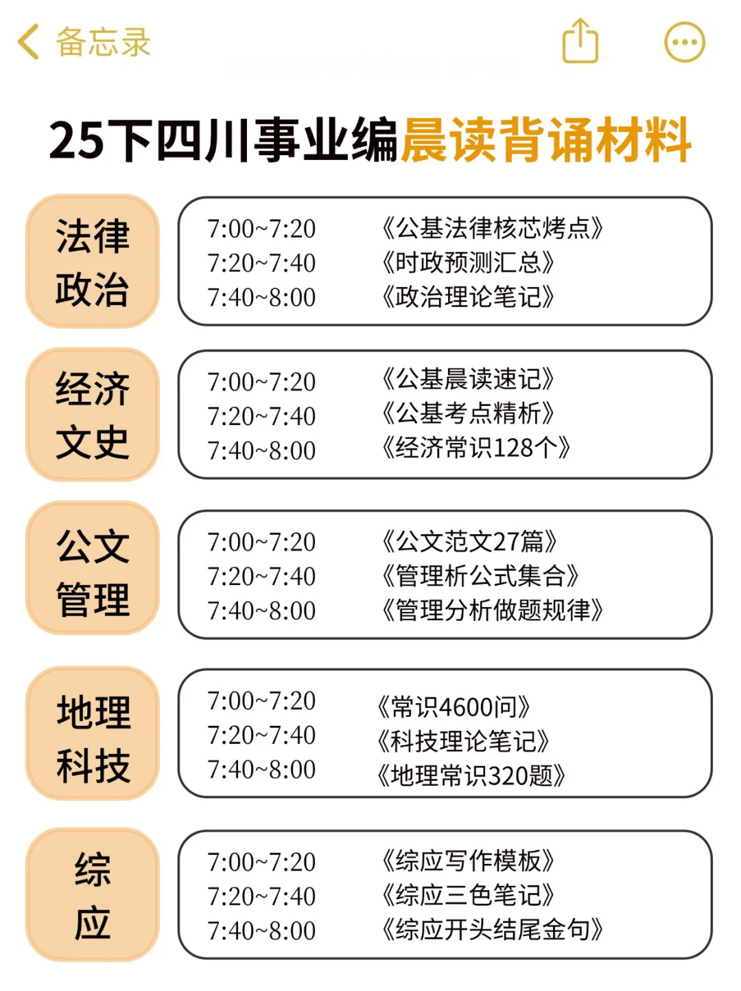 聪明的人已经发现今年四川事业编不对劲了😏
