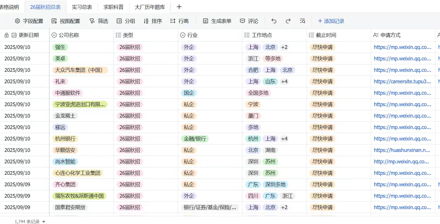 26秋招适合文科生投简历的企业