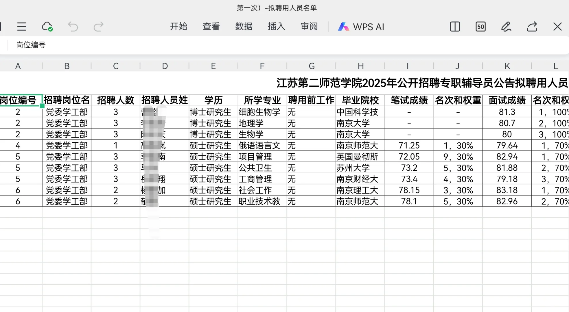 2025年江苏第二师范学院专职辅导员聘用名单
