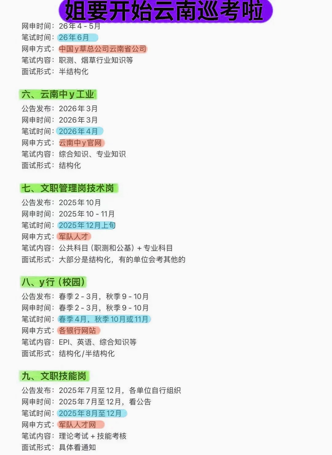 属于云南的铁饭碗！！