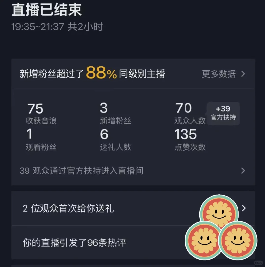 差点犯拖延症 新人女主播第一天