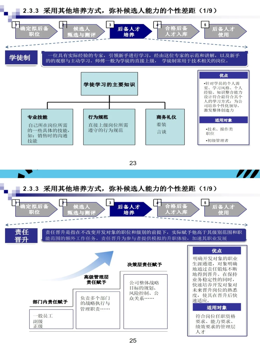 企业永续经营的关键：人才储备与培养机制
