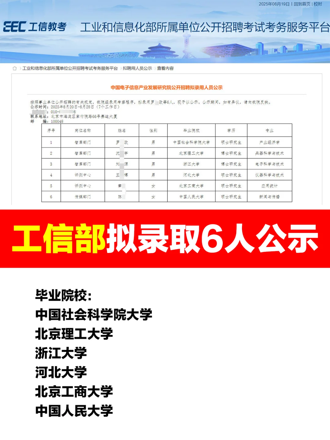 工信部拟录取6人公示 名校众多 恭喜上岸！