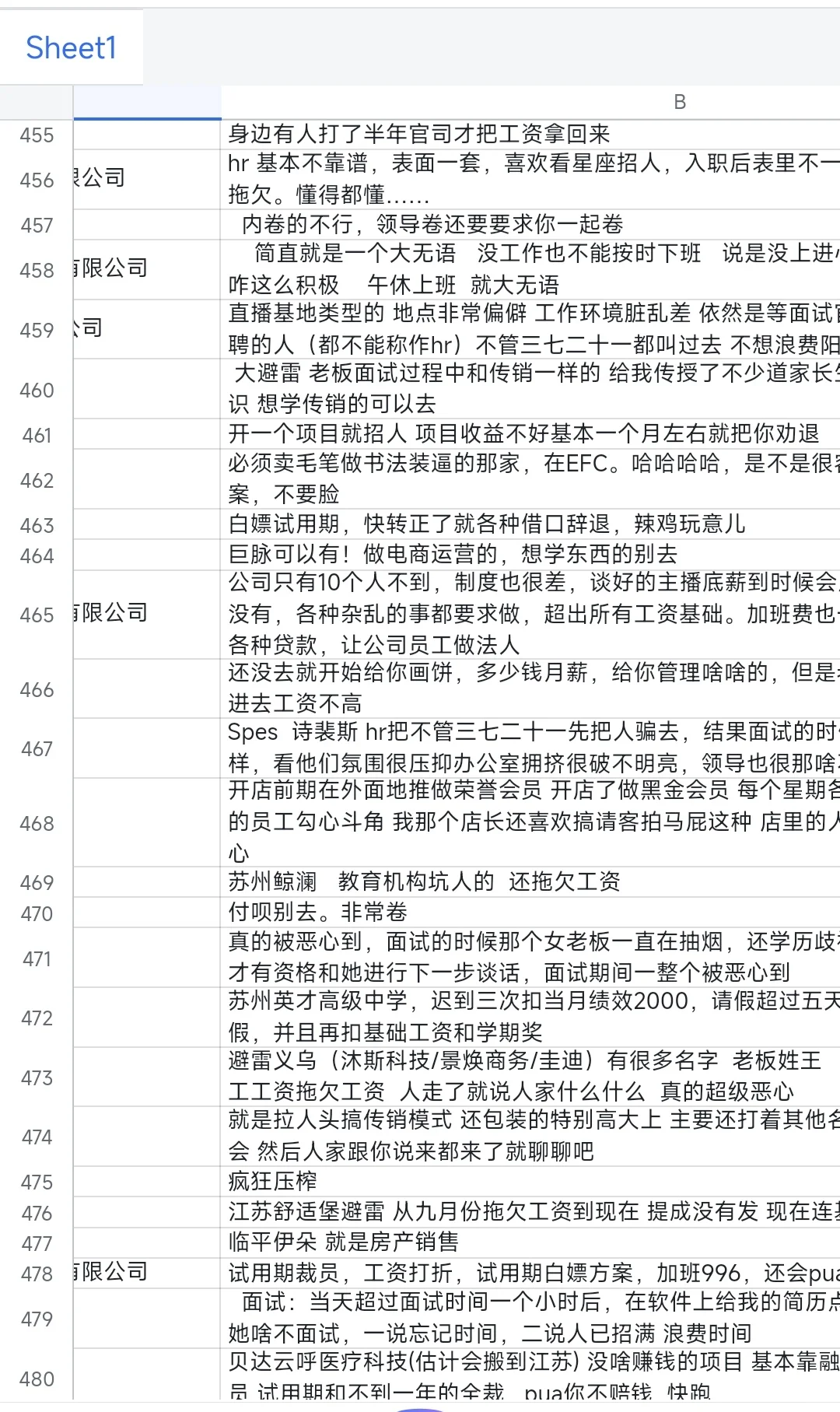避雷公司名单【苏州】