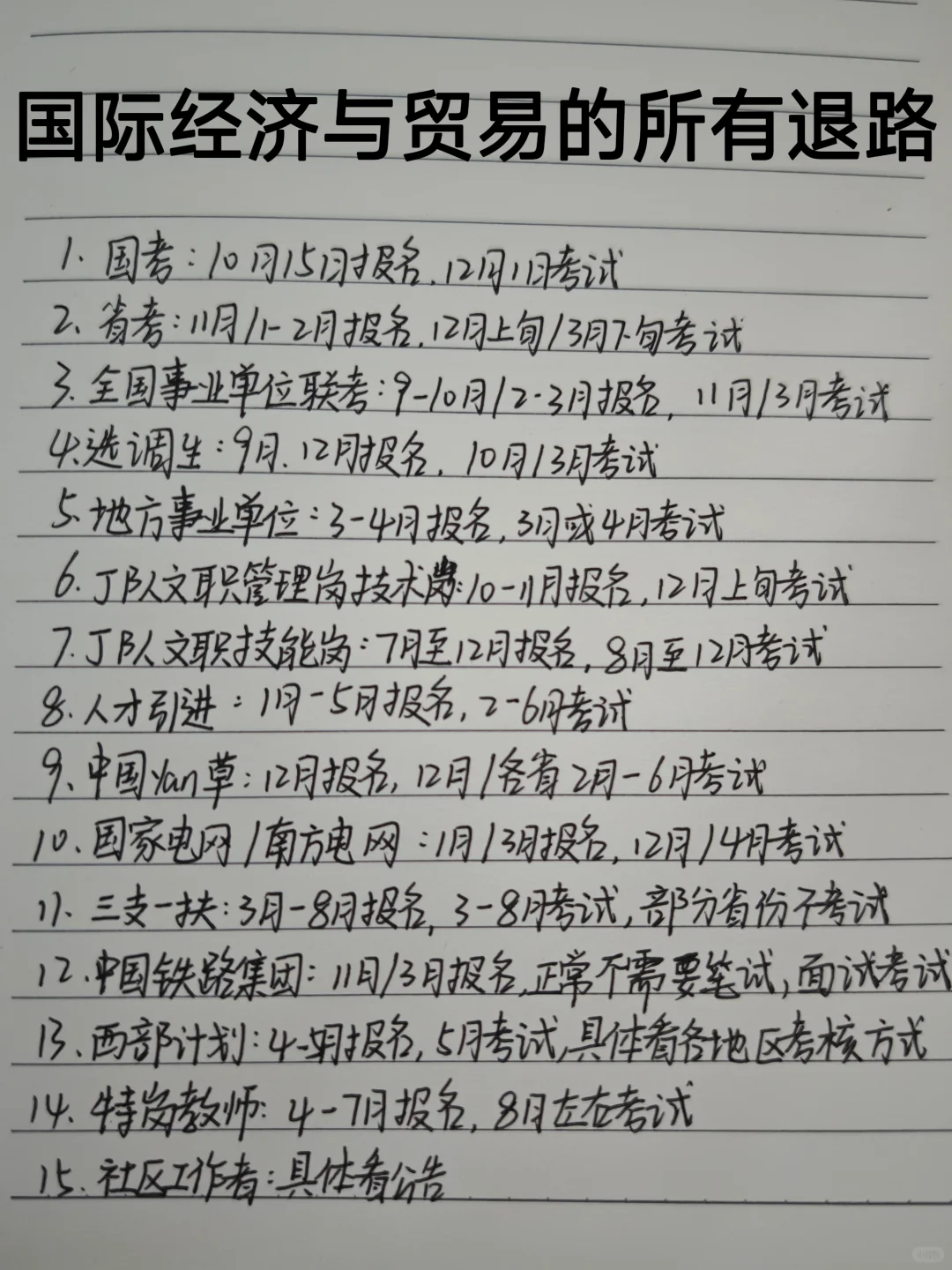 国际经济与贸易考公，今年备考真的赢麻了！