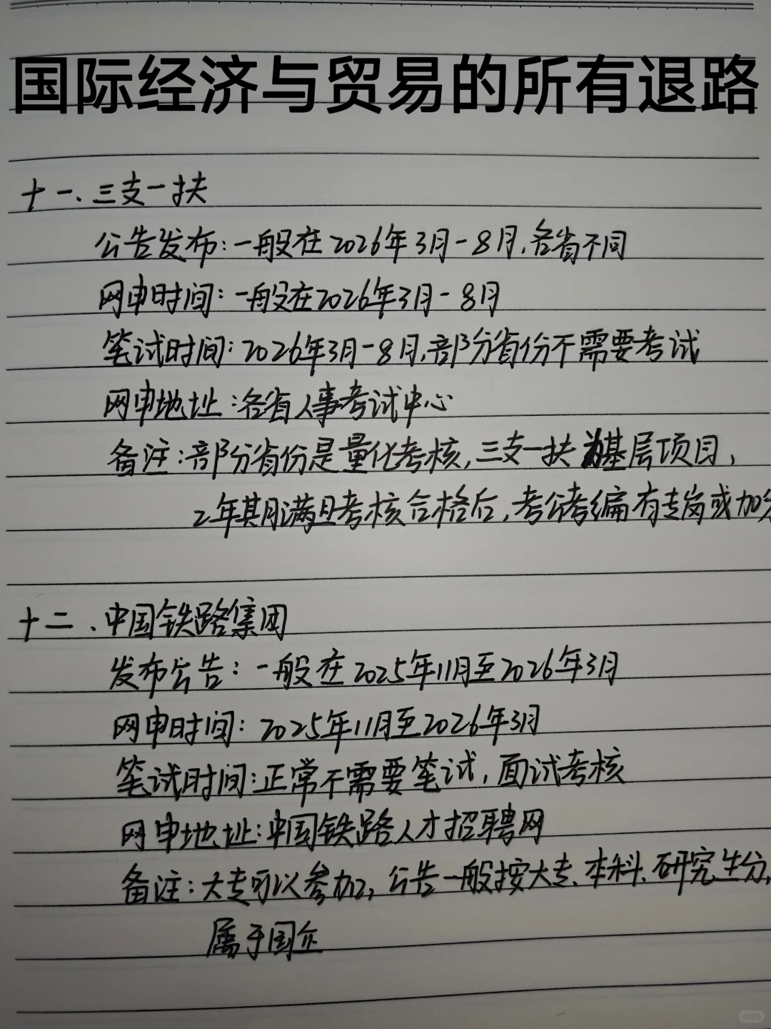 国际经济与贸易考公，今年备考真的赢麻了！
