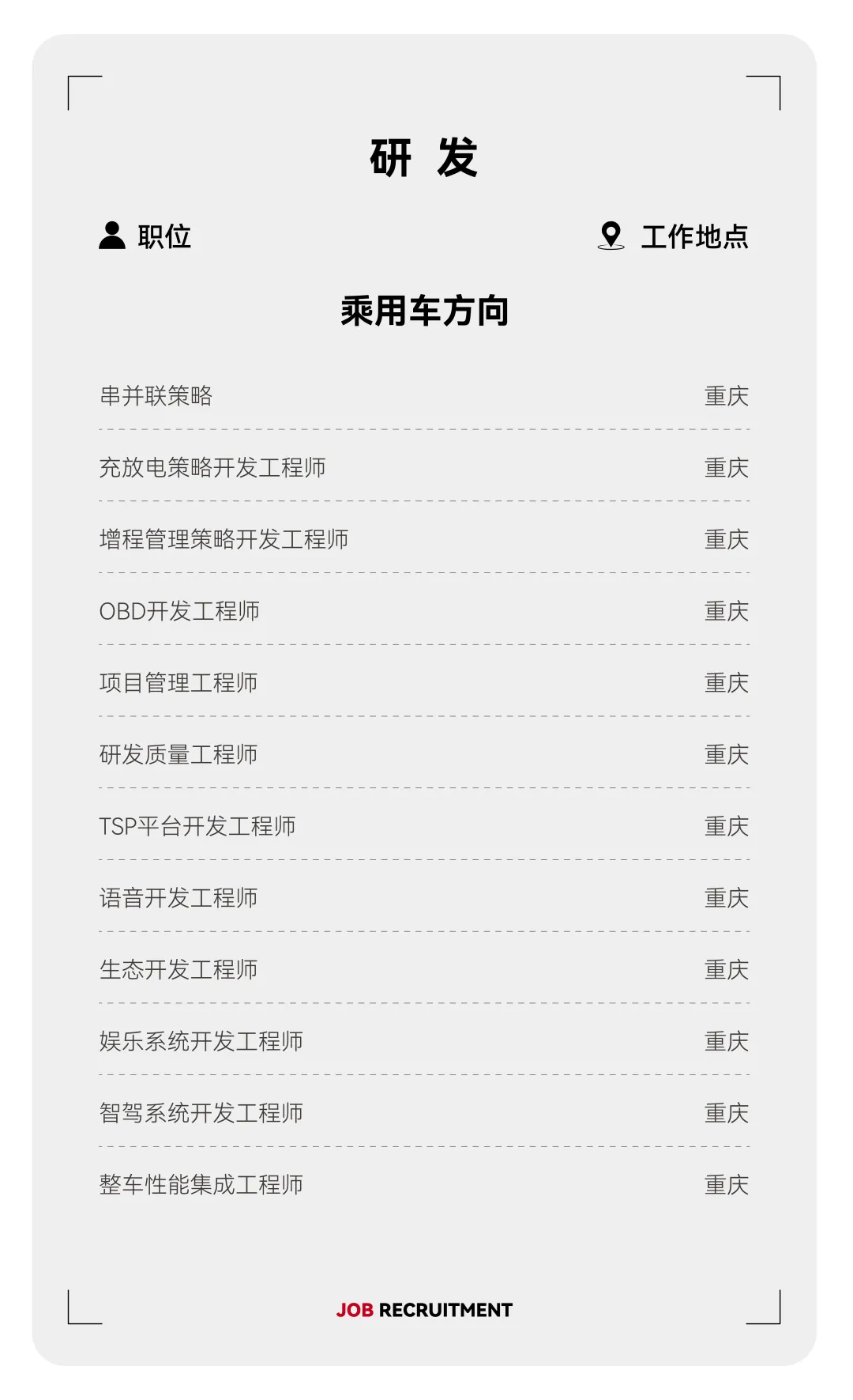 赛力斯社招
