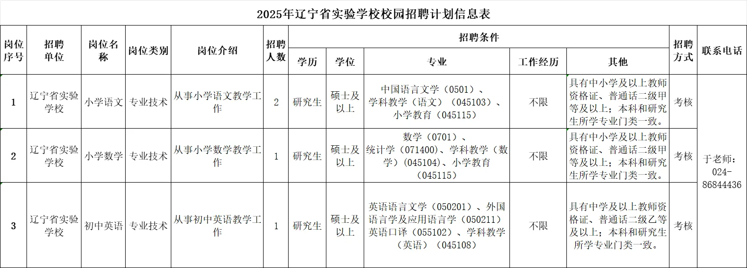 辽宁省实验学校招聘教师